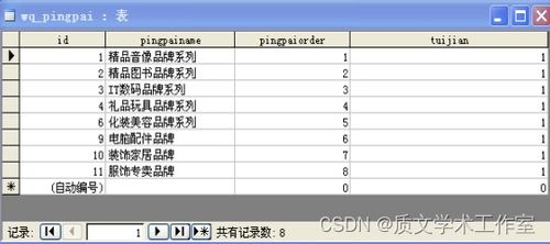 asp.net 网上购物系统的设计与实现 论文 源码 nueve